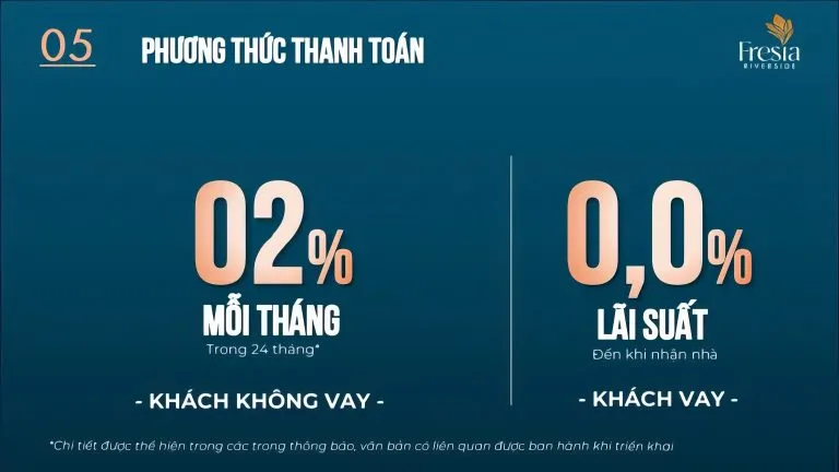 CHÍNH SÁCH FRESIA RIVERSIDE