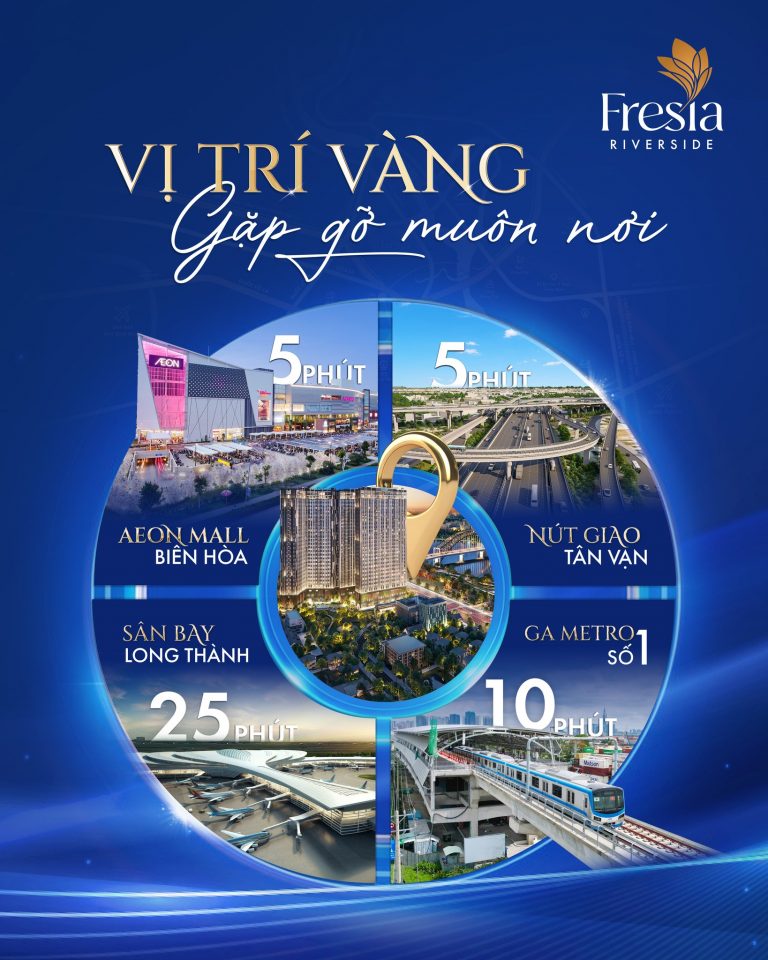 BANNER WEB FRESIA RIVERSIDE